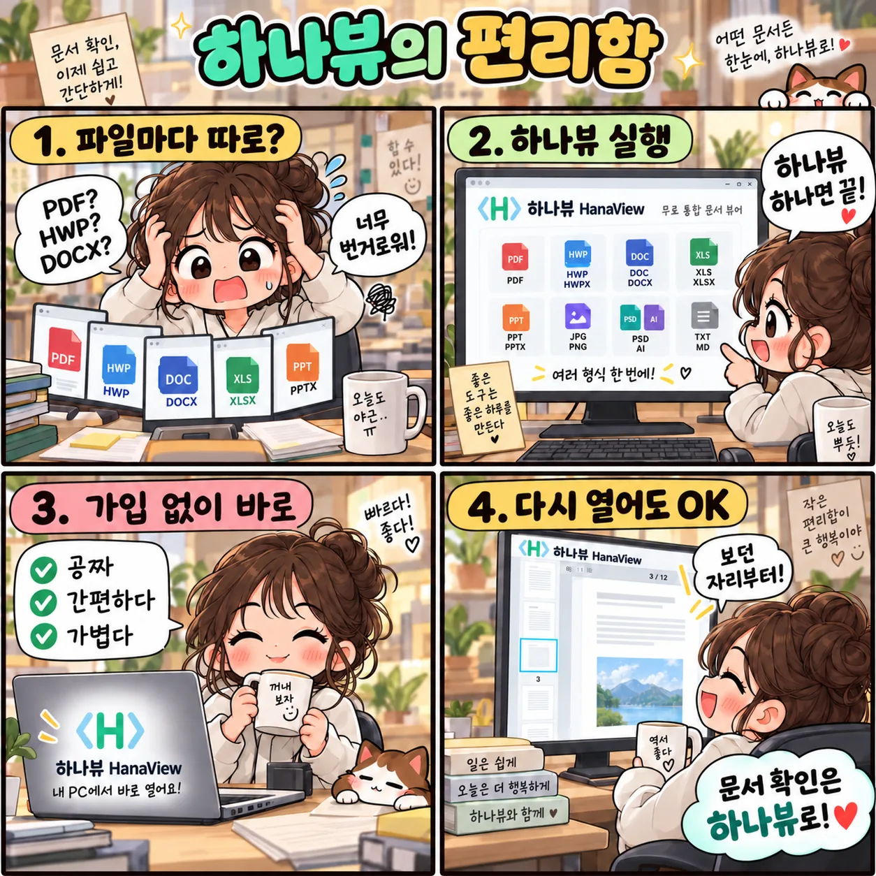 무료 통합 뷰어 하나뷰의 편리함 4컷 만화. 1컷 파일마다 따로: PDF·HWP·DOCX 파일마다 프로그램이 달라 번거로워하는 직장인. 2컷 하나뷰 실행: 하나뷰 하나로 PDF·HWP·DOC·XLS·PPT·이미지·PSD·AI·TXT를 여는 화면. 3컷 가입 없이 바로: 공짜, 간편하다, 가볍다. 4컷 다시 열어도 OK: 보던 자리부터 다시 열리는 문서. 문서 확인은 하나뷰로!